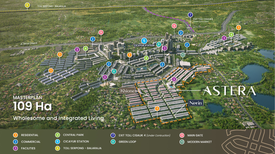 Giantara Serpong City